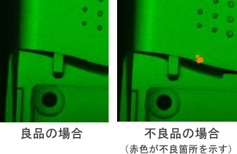 独自アルゴリズムによる高精度高速検査